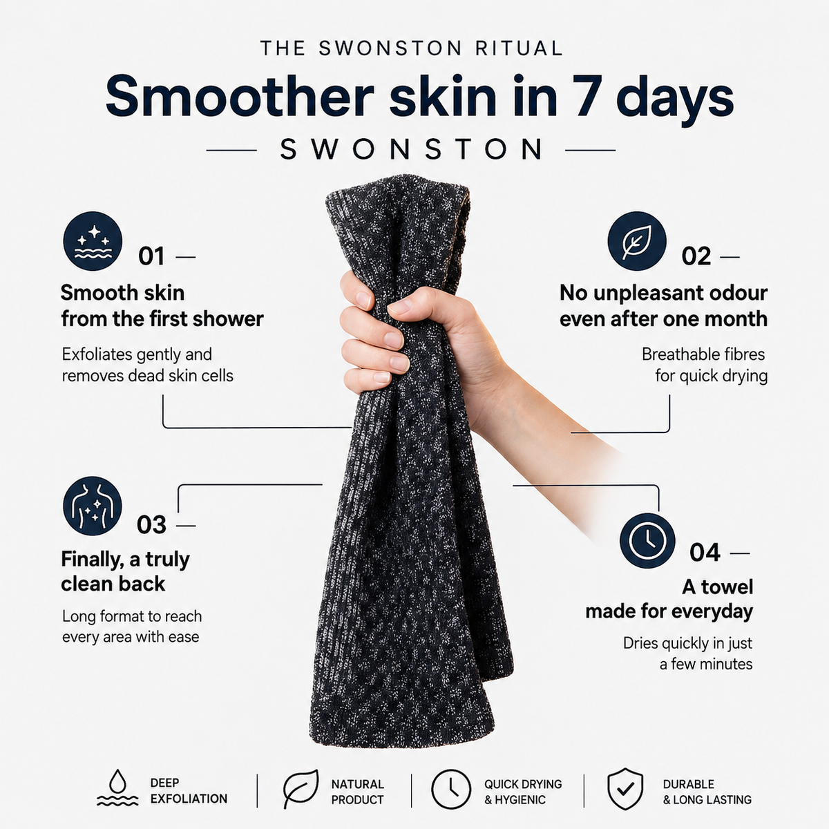 Swonston™ Japanese Exfoliating Body Towel