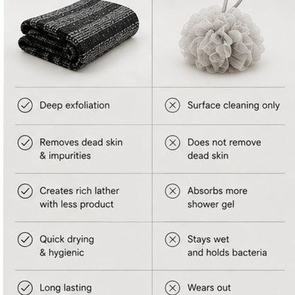 Swonston™ Japanese Exfoliating Body Towel
